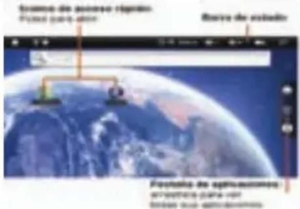 Ensemble de averse répubin Fusnel para d'air Ensemble de estude Fuscollo des optivasées ensemente para net fusnel ou se optivasées