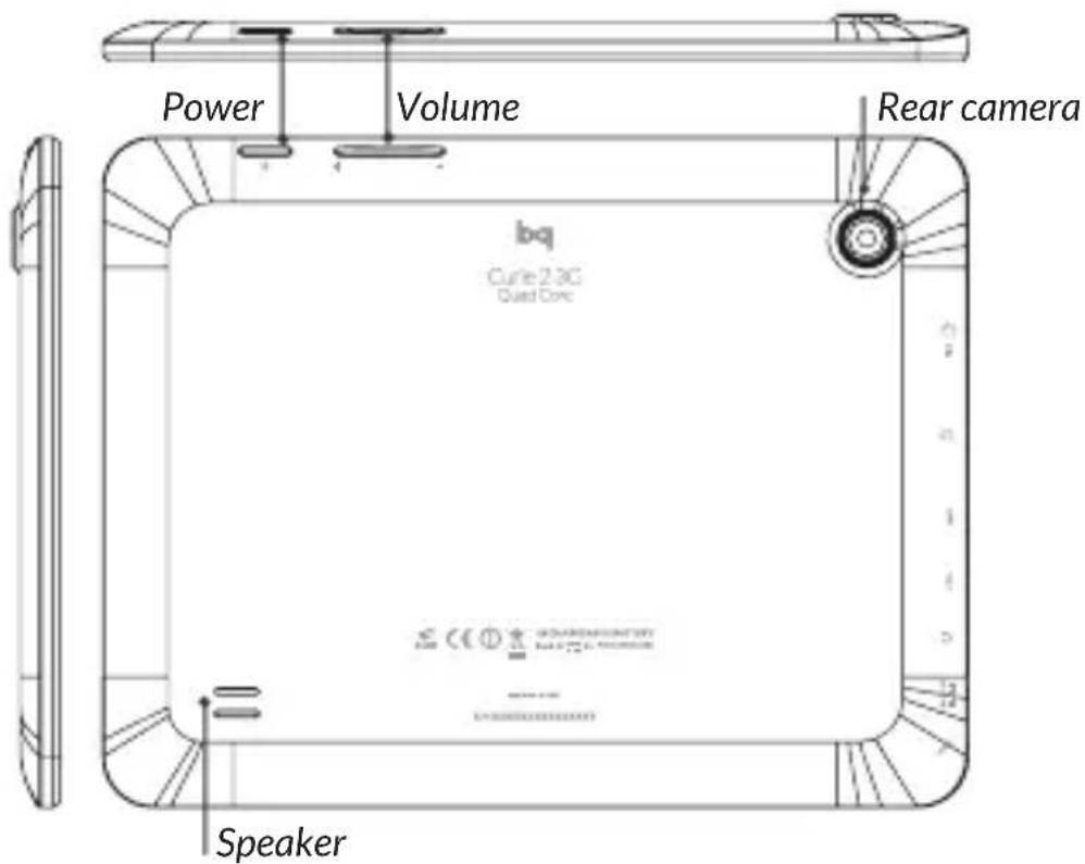 Power Volume Rear camera Cuie 2.3C Dual Conc Speaker