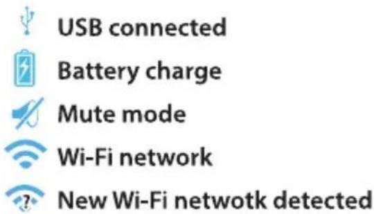 USB connected Battery charge Mute mode Wi-Fi network New Wi-Fi network detected