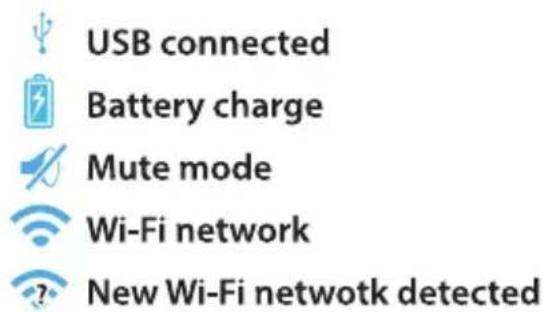 USB connected Battery charge Mute mode Wi-Fi network New Wi-Fi network detected