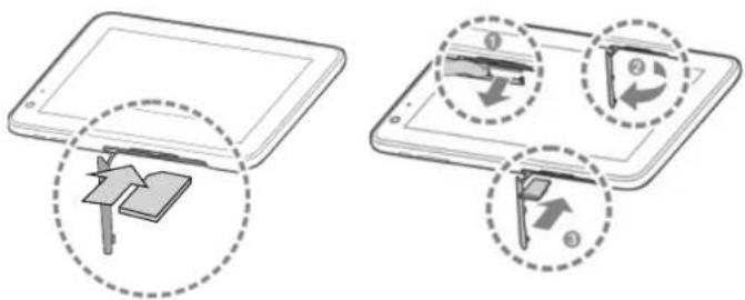 Diagram illustrating the process of inserting a card into a tablet, with numbered steps and directional arrows indicating movement.