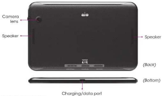 Camera lens Speaker Speaker ZTE (Back) (Bottom) Charging/data port