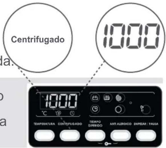Centrifugado 1000 la. 1000 TEMPERATURA CENTIFUGADO TIEMPO DIPERIDO ANTI ALERGICO EMPELAR / PAUSA