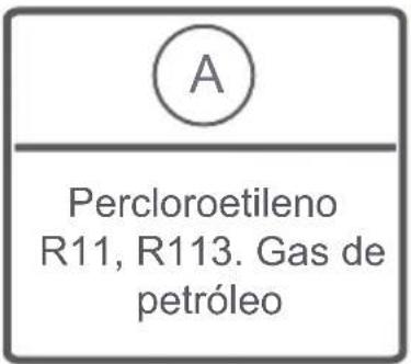 A Percloroetileno R11, R113. Gas de petróleo