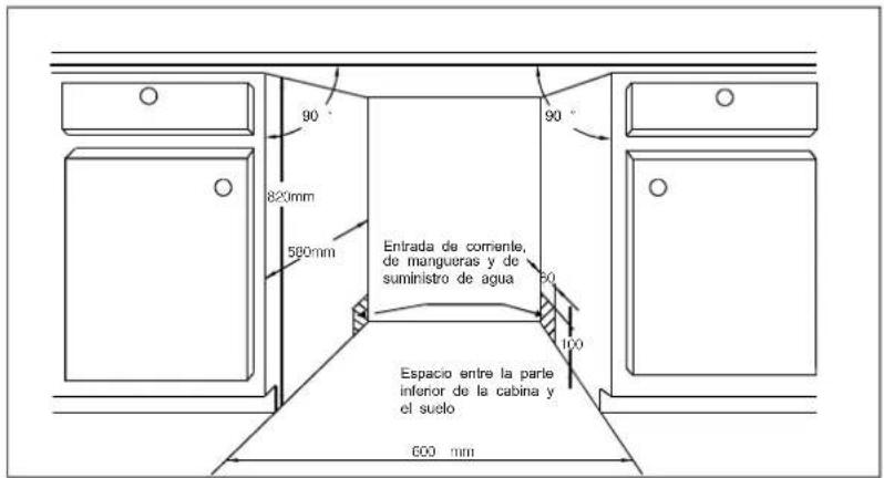90 820mm 580mm Entrada de corriente, de mangueras y de suministro de agua 90 100 Espacio entre la parte inferior de la cabina y el suelo 600 mm
