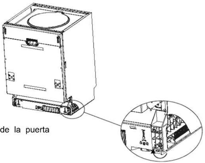 de la puerta