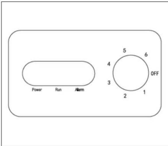 Power Run Alarm 5 6 4 OFF 3 2 1