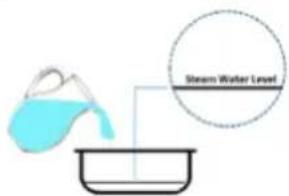 WHIRLPOOL MCP 344 - Para cozer legumes ou peixe (P3-P8): - 3
