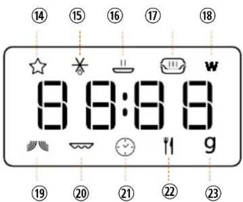 14 15 16 17 18 w 8 8:6 8 9 19 20 21 22 23