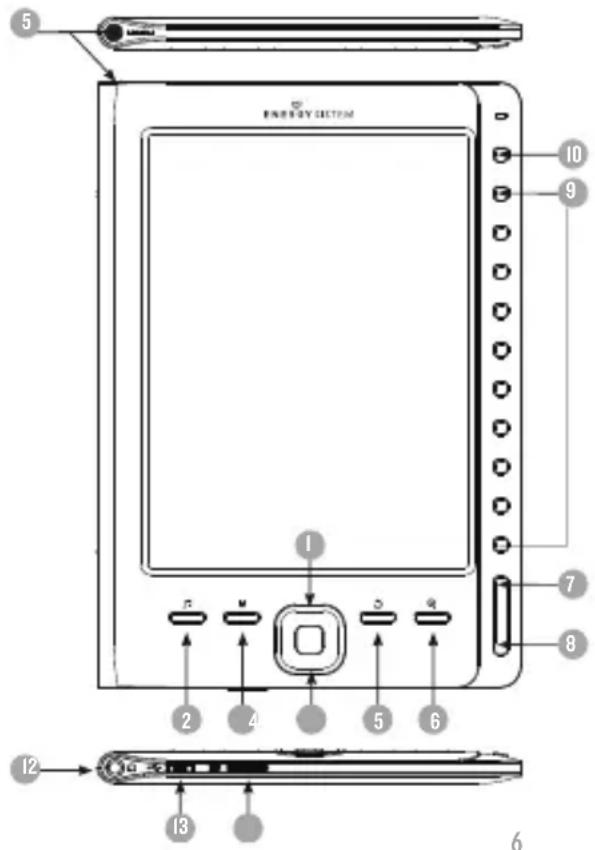 ENERGY SISTEM E‑ink eReader 1162 - VisUaLIZaCIÓN - 1