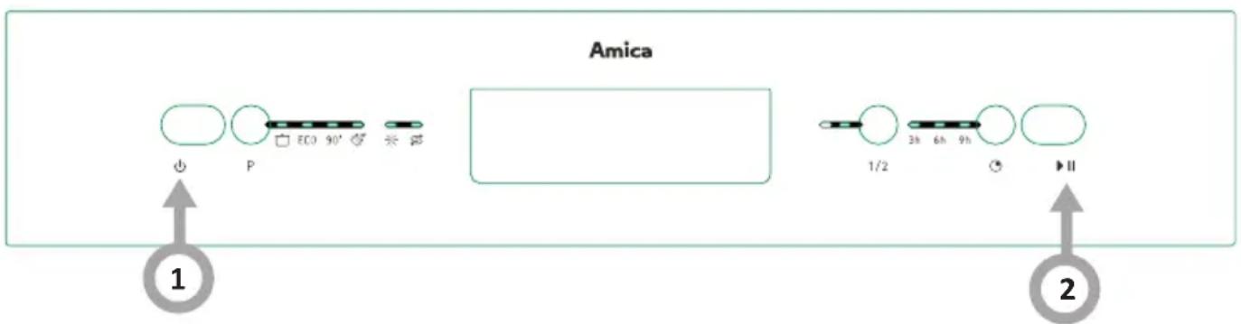 AMICA ZWM 614 WS - PREPARACIÓN DEL APARATO PARA TRABAJAR - 1