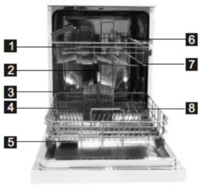 AMICA ZWM 614 WS - Conexión eléctrica - 4