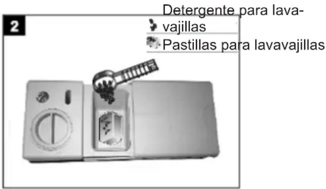 AMICA ZWM 614 WS - Relleno del dosificador de detergente - 2