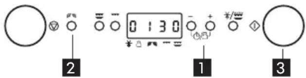 IKEA Framtid MW6 - Χρονοδιακόπτης - 1