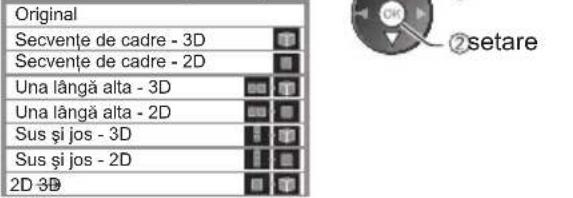 Original Secvențe de cadre - 3D Secvențe de cadre - 2D Una lângă alta - 3D Una lângă alta - 2D Sus și jos - 3D Sus și jos - 2D 2D 3D