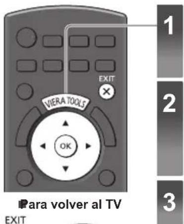 1 2 3 VIERA TOOLS OK Para volver al TV EXIT