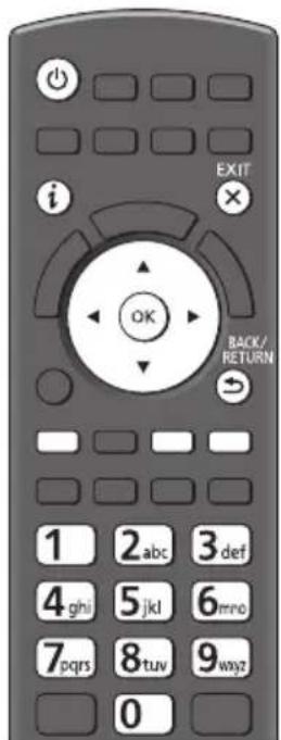 EXIT i OK BACK/ RETURN 1 2 abc 3 def 4 ghi 5 jkl 6 mno 7 pqrs 8 tuv 9 wyz 0