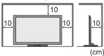 PANASONIC Viera TX-55ET5E - Не блокирайте задните въздушни отвори - 1