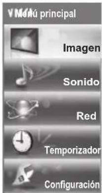 VMoMú principal Imagen Sonido Red Temporizador Configuración