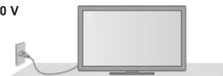 PANASONIC Viera TX-55ET5E - Manipularea stecărului și a cablului de alimentare - 2