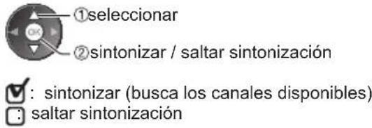 ①seleccionar ②sintonizar / saltar sintonización : sintonizar (busca los canales disponibles) : saltar sintonización