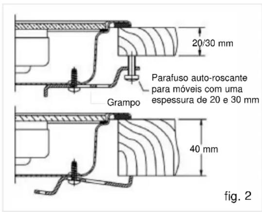 20/30 mm Parafuso auto-roscante para móveis com uma espessura de 20 e 30 mm Grampo 40 mm fig. 2