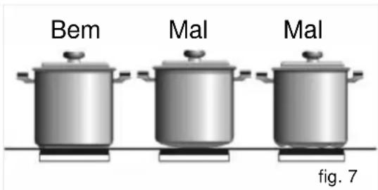 Bem Mal Mal fig. 7