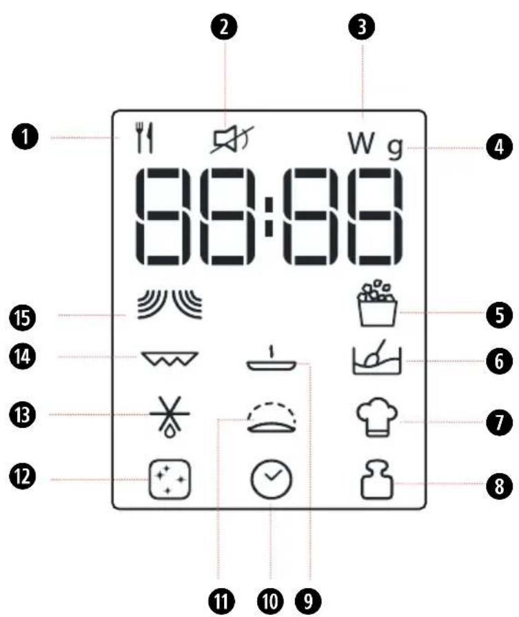 1 2 3 W g 8:30:88 15 14 13 12 5 6 7 8 11 10 9