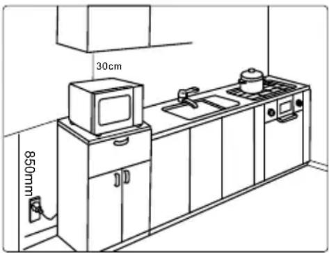 Hotpoint Ariston MWHA 303 B - ÇEVREYİ KORUMA İPUÇLARI - 1