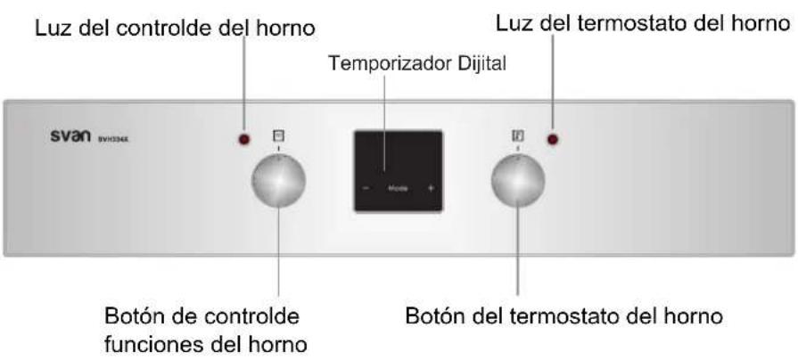 Luz del controlde del horno Temporizador Dijital Luz del termostato del horno Botón de controlde funciones del horno Botón del termostato del horno