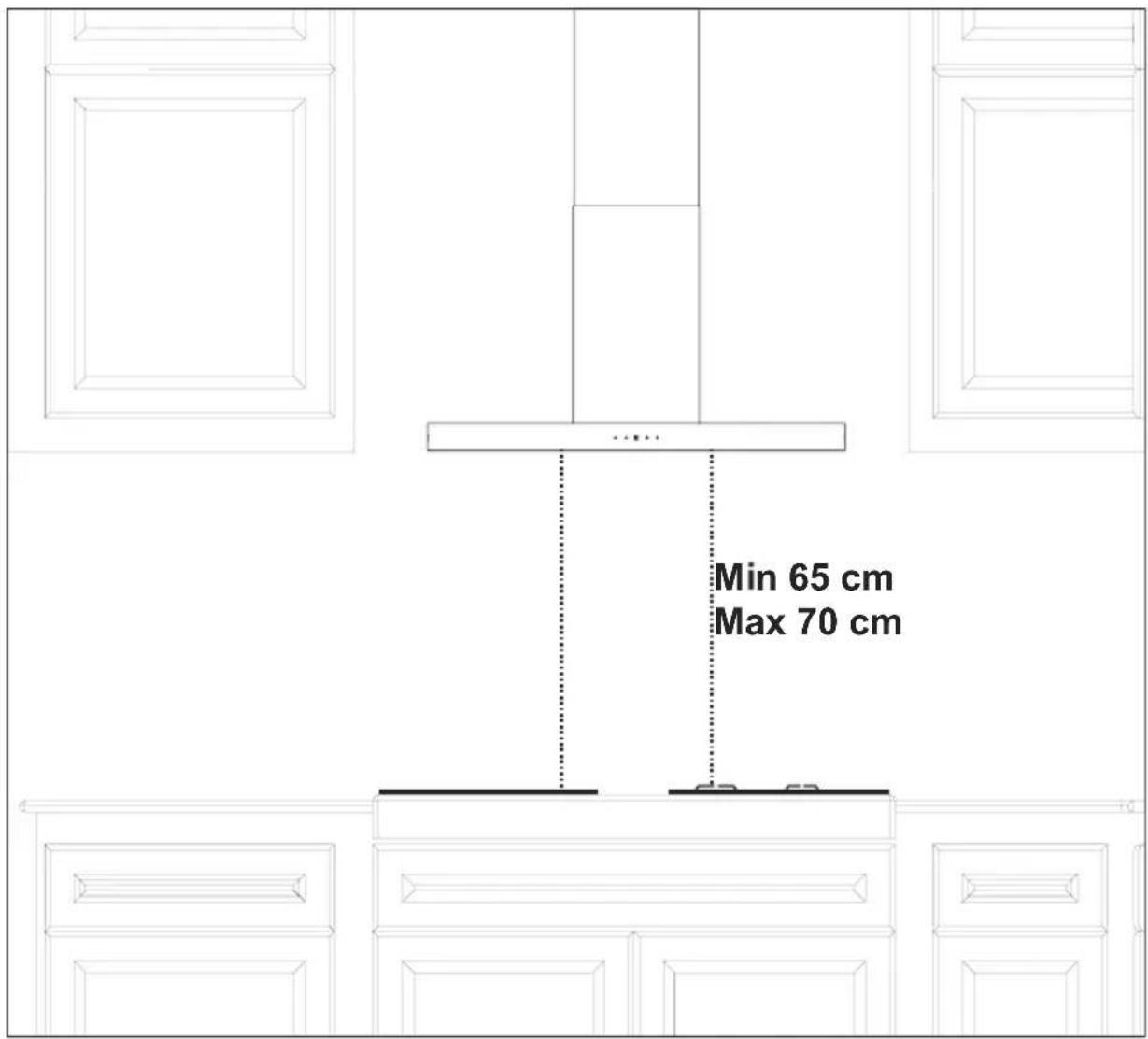 Min 65 cm Max 70 cm