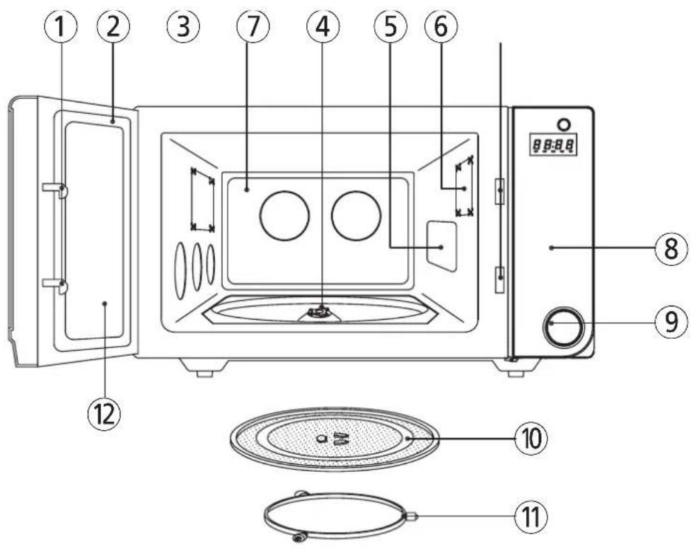 DAEWOO KOR-143HWR - DIAGRAMA DE CARACTERÍSTICAS - 1