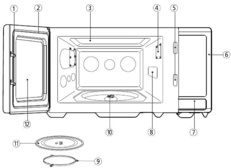 DAEWOO KOR-18GM - DIAGRAMA Y CARACTERISTICAS - 1
