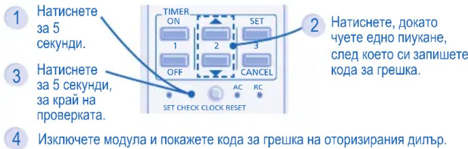 PANASONIC CS-E21LKEW - Уредът спира да работи и индикаторът за таймера мига. - 1