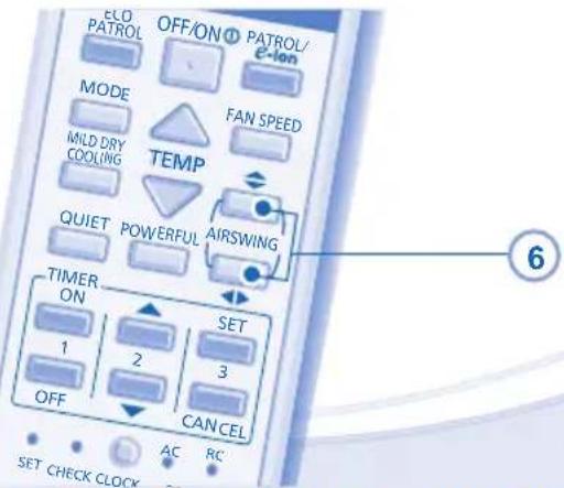 ELO PATROL OFF/ON PATROL/ e-ion MODE MLD DRY COOLING FAN SPEED TEMP QUIET POWERFUL AIRSWING TIMER ON SET 1 2 3 OFF CANCEL AC RC SET CHECK CLOCK