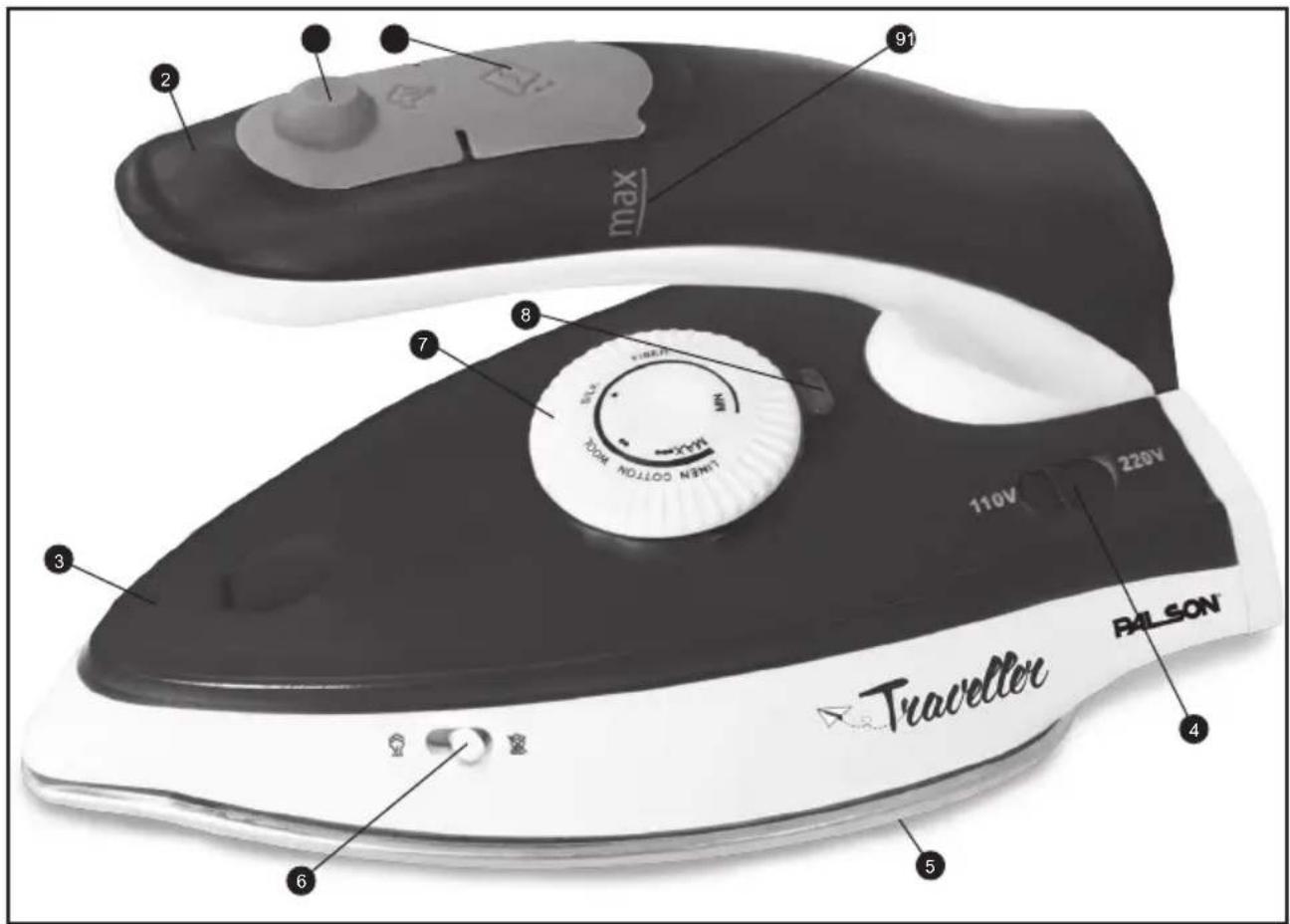 PALSON Traveller - Traveller - 7