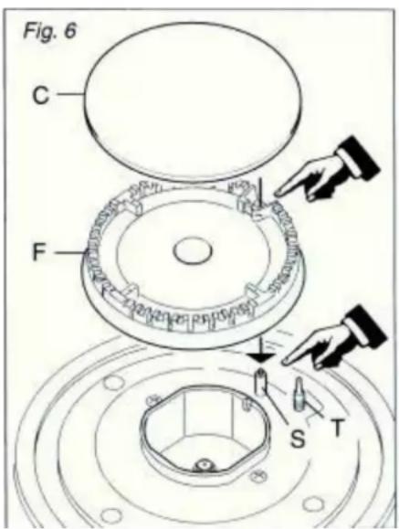 Fig. 6 C F S T