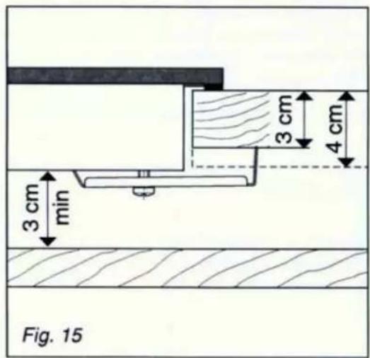 3 cm min 3 cm 4 cm Fig. 15