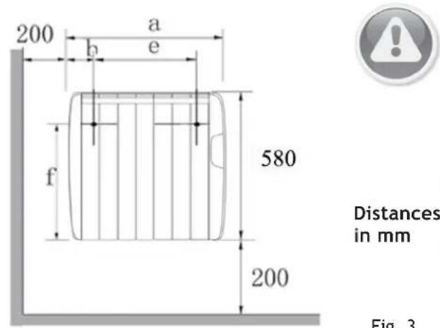 200 a b e f 580 200 Distances in mm Fig. 3