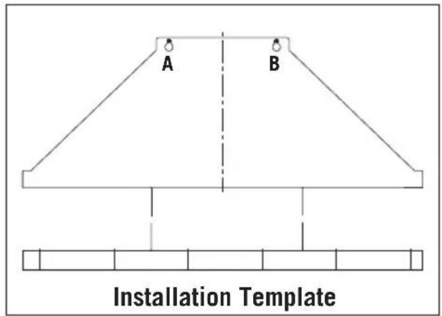 A B Installation Template