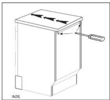 ZANUSSI DWS410 - Nivelação - 1