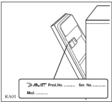 JHANITT Prod.No. .... Ser. No. .... Mod. .... RA01