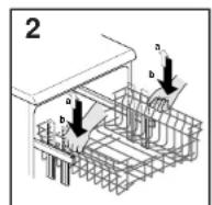 Otsein-Hoover OHND 7515 Z - B.: NO LEBANTAR O BAJAR NUNCA EL CESTO DE UN SOLO LATERAL (fig. 3). - 2