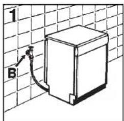 Otsein-Hoover OHND 7515 Z - IMPORTANTE - 1