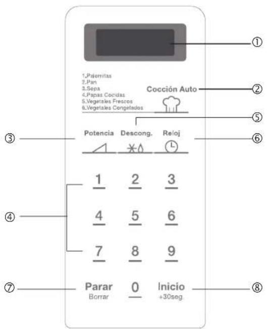 DAEWOO KOR-660Y - DIAGRAMA DE CARACTERÍSTICAS - 3