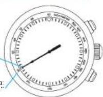 SEIKO Prospex SSC549P1 - Para medir LA VELOCIDAD MEDIA HORARIA de un vehículo - 1