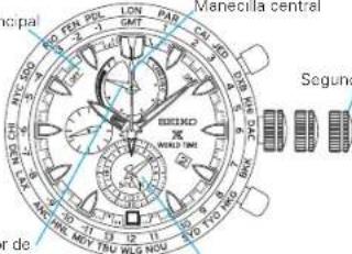 Principal Manecilia central Segundo R de BERIKO X NOVEL 12 13 14 15 16 17 18 19 20 21 22 23 24 25 26 27 28 29 30 31 32 33 34 35 36 37 38 39 40 41 42 43 44 45 46 47 48 49 50 51 52 53 54 55 56 57 58 59 60 61 62 63 64 65 66 67 68 69 70 71 72 73 74 75 76 77 78 79 80 81 82 83 84 85 86 87 88 89 90 91 92 93 94 95 96 97 98 99 100