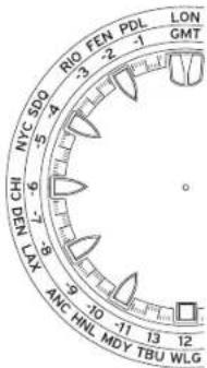LON GMT RIO FEN PDL -3 -2 1 NYC SDO -4 5 6 7 8 9 -9 -10 -11 13 ANC HNL MDY TBU WLG CHI LAX DEN CHI NYC CHI