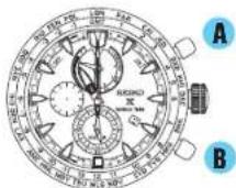 SEIKO Prospex SSC549P1 - - Cómo ajustar la hora de alarma y cómo activar / desactivar la alarma. - 7