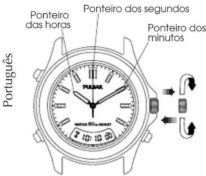 Português Pulteiro das horas Ponteiro dos segundos Ponteiro dos minutos PULBAR WATER 50 x RERET